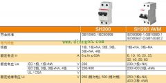 家装开关选择和导线选择