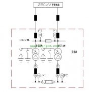 110kV变电站接线方式
