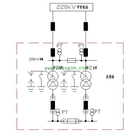 110kV变电站接线方式 110kV变电站接线方式