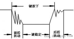 单片机按键抖动与防抖