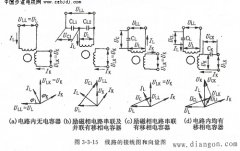 两相直流伺服电动机的使用注意事项
