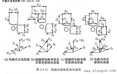 两相直流伺服电动机的使用注意事项