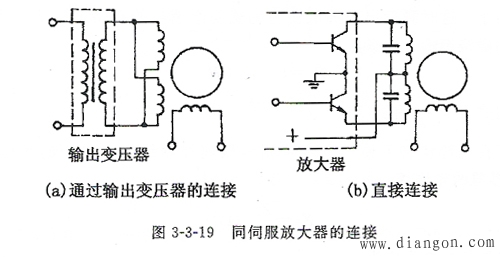两相直流伺服电动机的使用注意事项