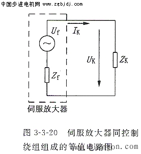两相直流伺服电动机的使用注意事项