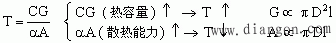 电机的发热和冷却