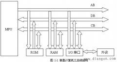 微型计算机的组成