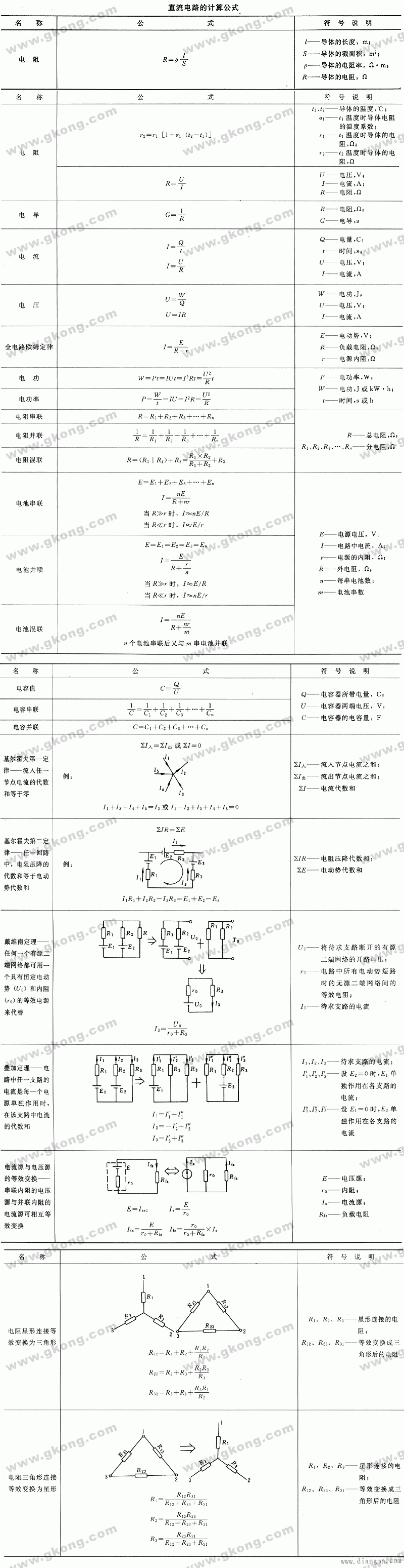 电工常用计算公式