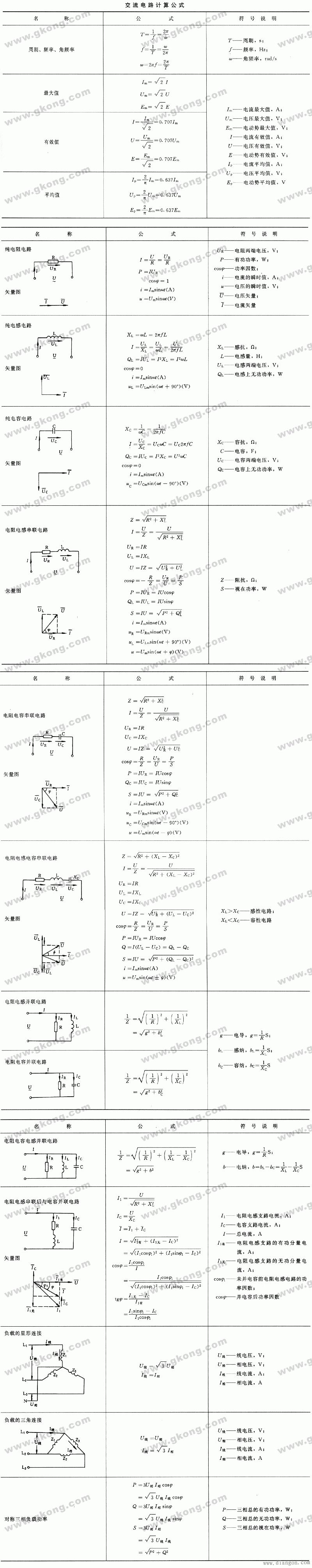 电工常用计算公式