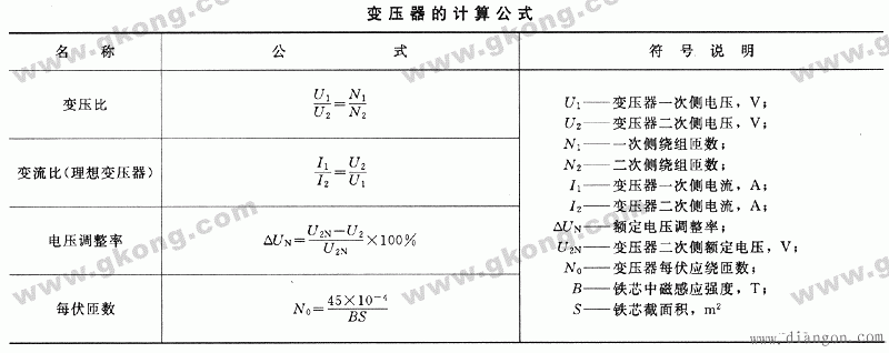 电工常用计算公式