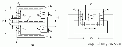 电感式传感器分哪几种?