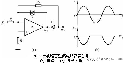 为什么采用精密整流电路，精密整流与普通整流电路有何不同？
