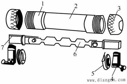 熔断器是什么?熔断器的作用_熔断器的用途_熔断器分类