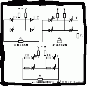 晶闸管的过电流保护 晶闸管的过电流保护