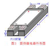 大功率交流固体继电器的基本结构