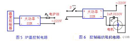 大功率交流固体继电器的基本结构