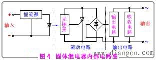 大功率交流固体继电器的基本结构