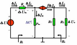 放大电路性能指标的分析计算