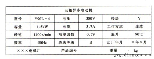 三相异步电动机的结构 三相异步电动机的结构