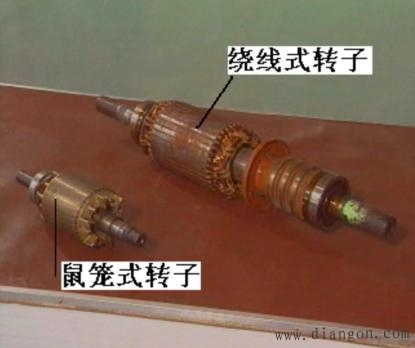 三相异步电动机的结构 三相异步电动机的结构