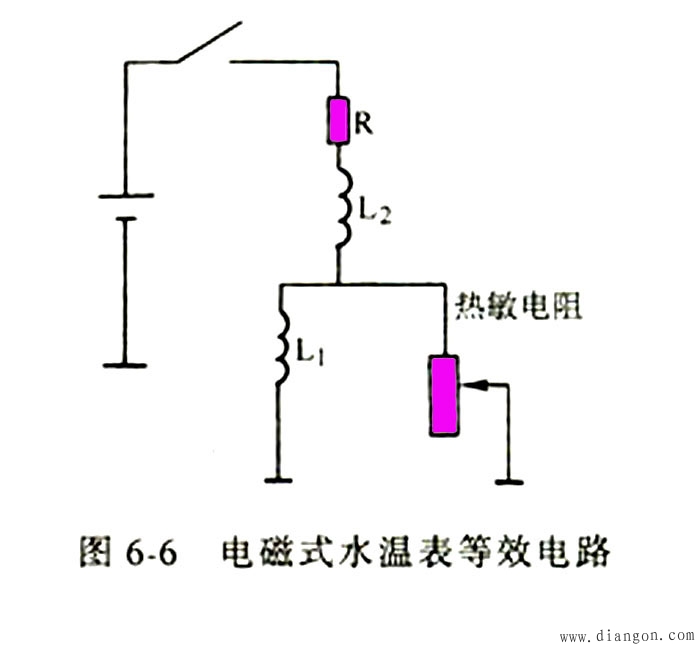 汽车仪表板图解_汽车仪表盘指示灯图解