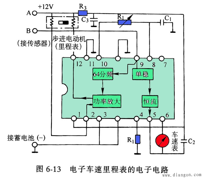 汽车仪表板图解_汽车仪表盘指示灯图解