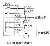 PLC开关量输入模块和输出模块的选择
