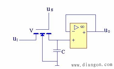 A/D转换的一般过程