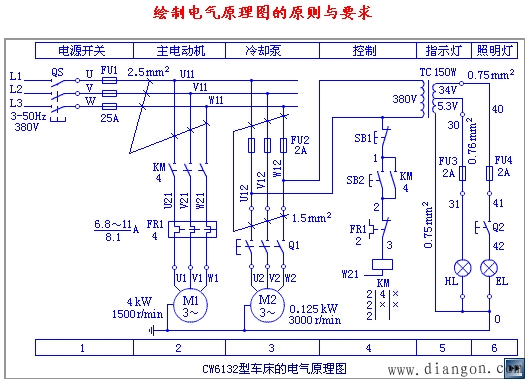 绘制电气原理图应遵循的基本规则