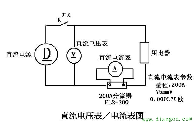 如何使用直流电流表测量电流? 如何使用直流电流表测量电流?