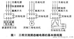 固态继电器的特点及分类