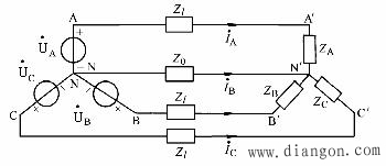 对称三相正弦交流电路