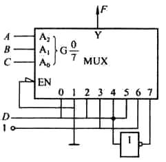 采用中规模集成器件实现组合逻辑电路