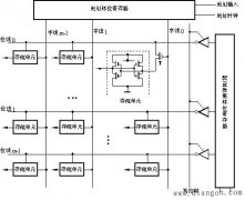 具有ISP特性的FPGA/CPLD的编程