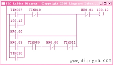 揭示plc程序错误的普遍性