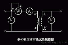 变压器的参数测定和标幺值