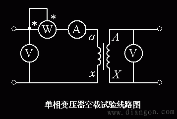 变压器的参数测定和标幺值