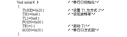 80C51单片机多机通信原理_多机通信硬件连接图