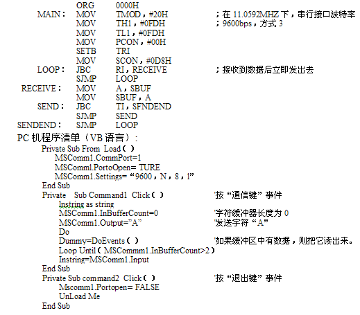 80C51单片机多机通信原理_多机通信硬件连接图