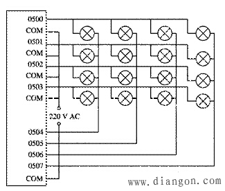 减少所需PLC输入输出IO点数的方法 减少所需PLC输入输出IO点数的方法
