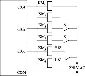 减少所需PLC输入输出IO点数的方法 减少所需PLC输入输出IO点数的方法