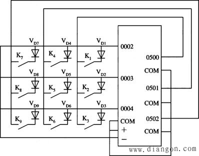 减少所需PLC输入输出IO点数的方法 减少所需PLC输入输出IO点数的方法