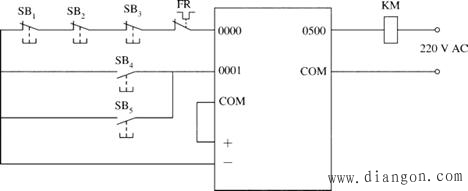 减少所需PLC输入输出IO点数的方法 减少所需PLC输入输出IO点数的方法