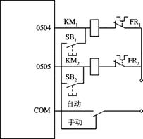 减少所需PLC输入输出IO点数的方法 减少所需PLC输入输出IO点数的方法