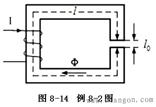 无分支磁路的计算实例