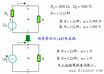 理想独立电流源 理想独立电流源