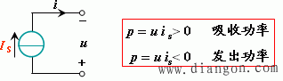 理想独立电流源 理想独立电流源