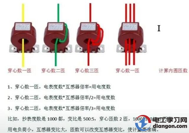 电表互感器匝数倍率怎么看? 电表互感器匝数倍率怎么看?