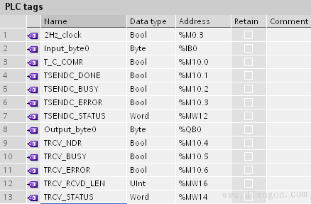 西门子S7-1200与S7-300 PLC的以太网TCP 及ISO on TCP通信