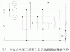电压互感器铁磁谐振的发生原因及防范措施