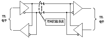 rs485通讯接口_RS-485接口示意图 rs485通讯接口_RS-485接口示意图